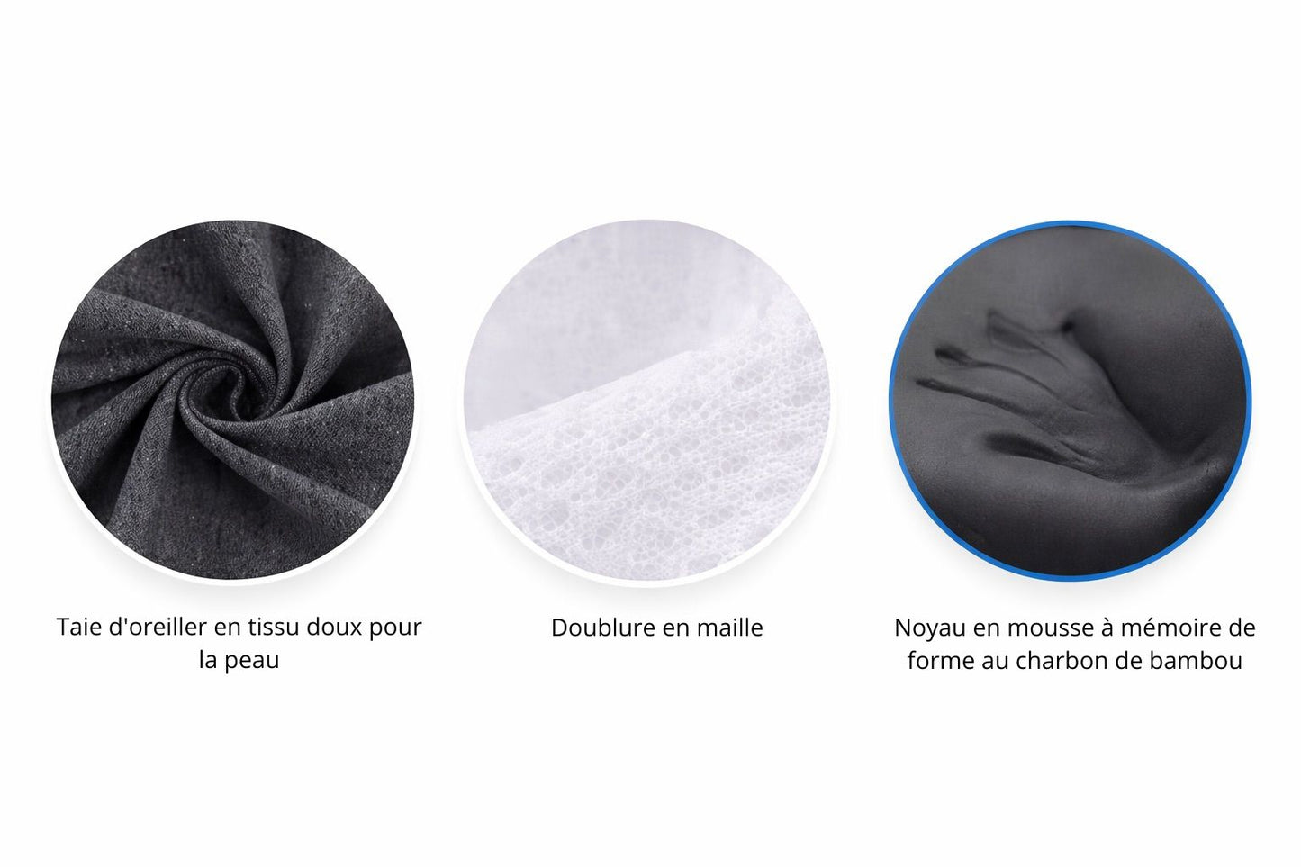 Coussin Soutien Lombaire
