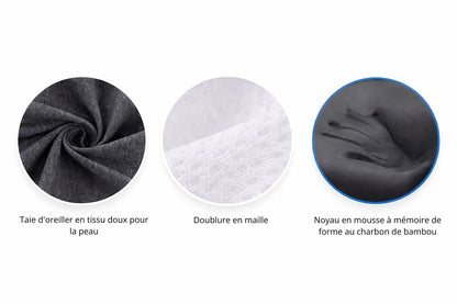 Coussin Soutien Lombaire
